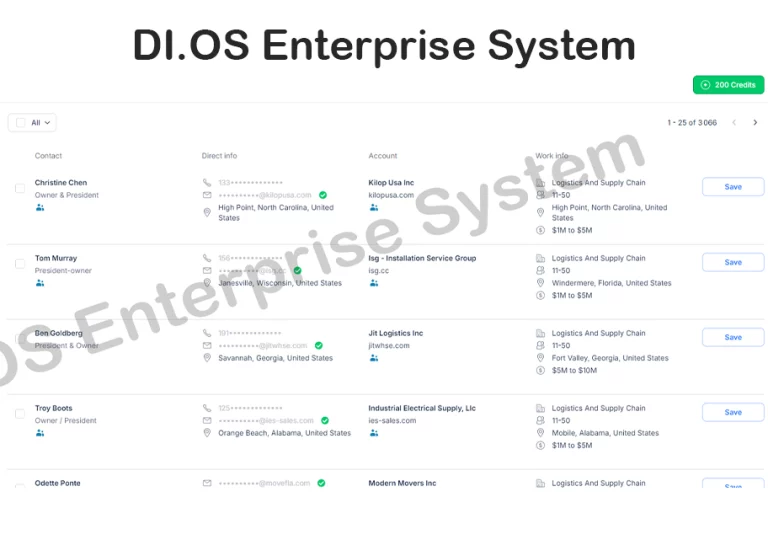 dios enterprise system 1 copy